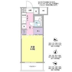 ポート旗の台の物件間取画像